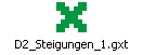 D2_Steigungen_1.gxt