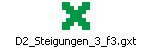 D2_Steigungen_3_f3.gxt